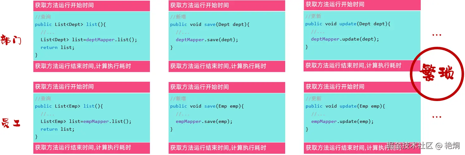image-20230112154627546.png