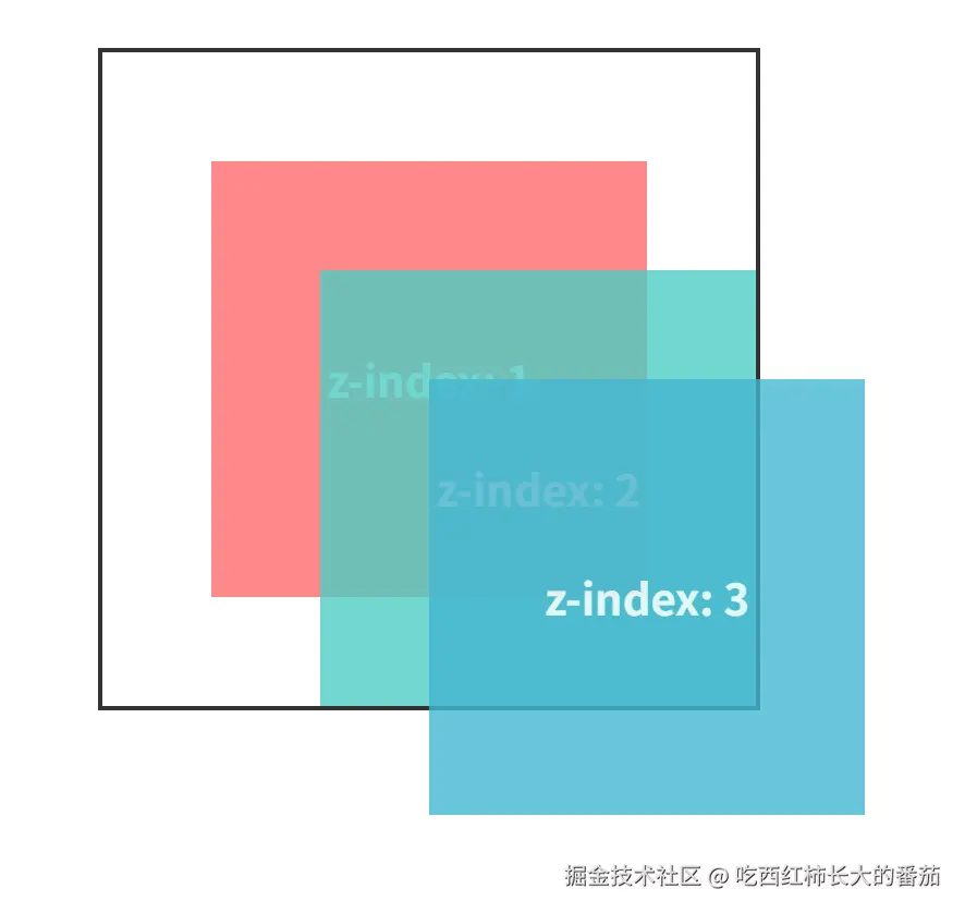屏幕截图 2025-11-04 194025.png