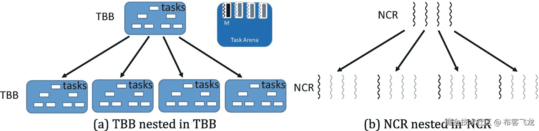 ../img/466505_1_En_9_Fig15_HTML.png