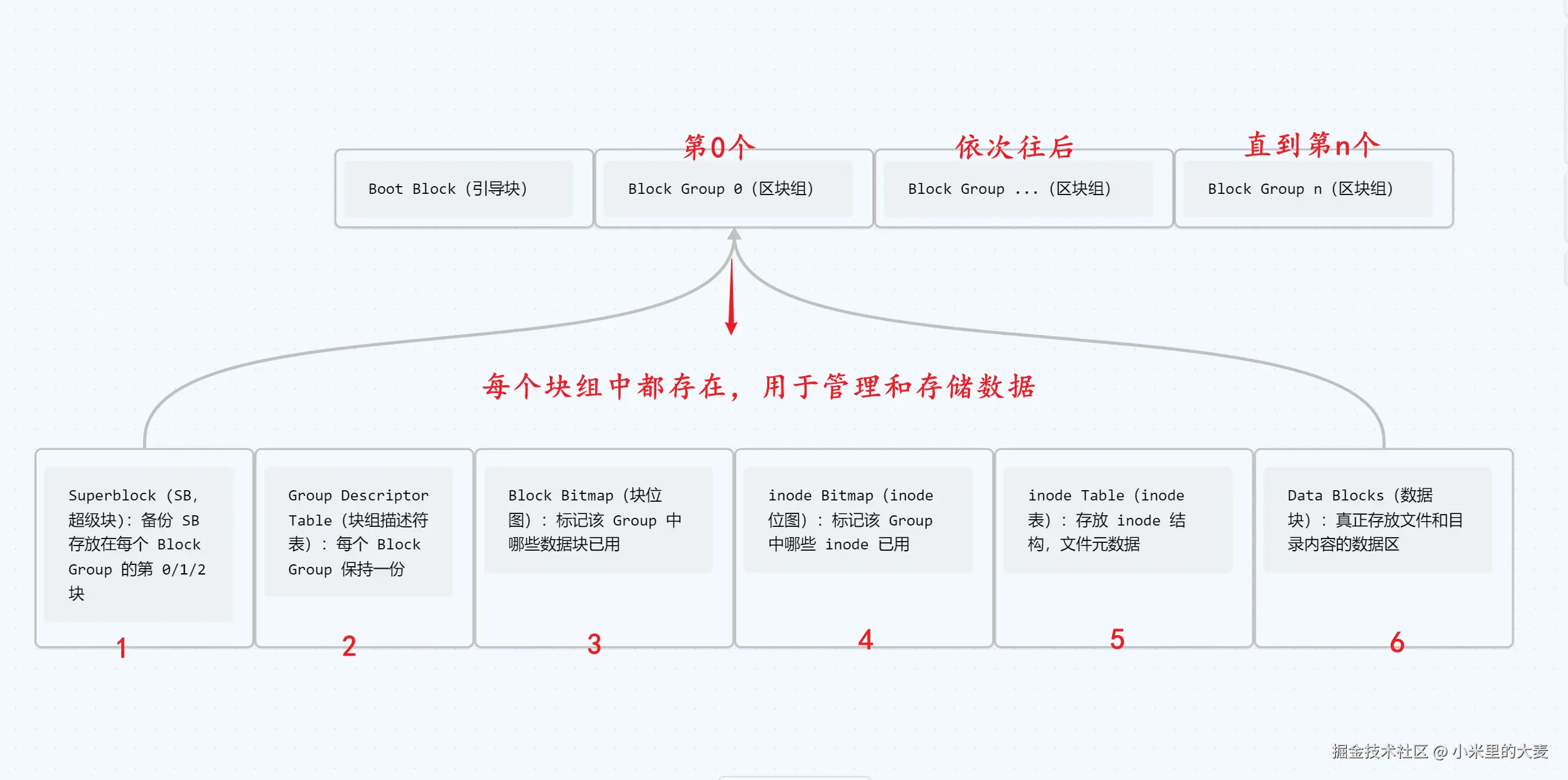 image-20250507122324436