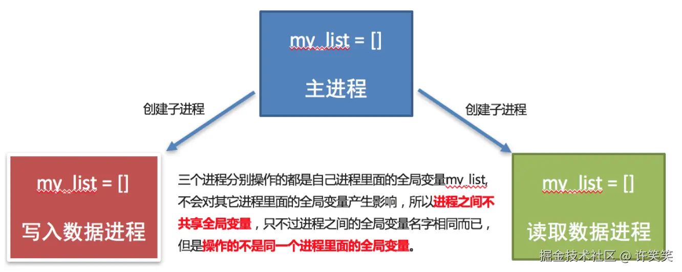 image-20211008213548644