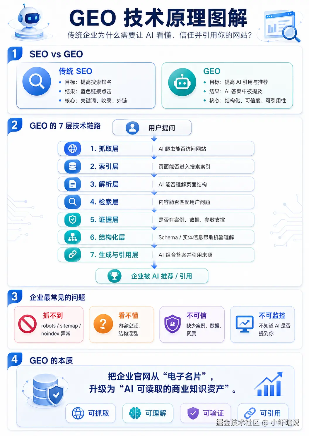 ChatGPT Image 2026年4月29日 17_29_06.png