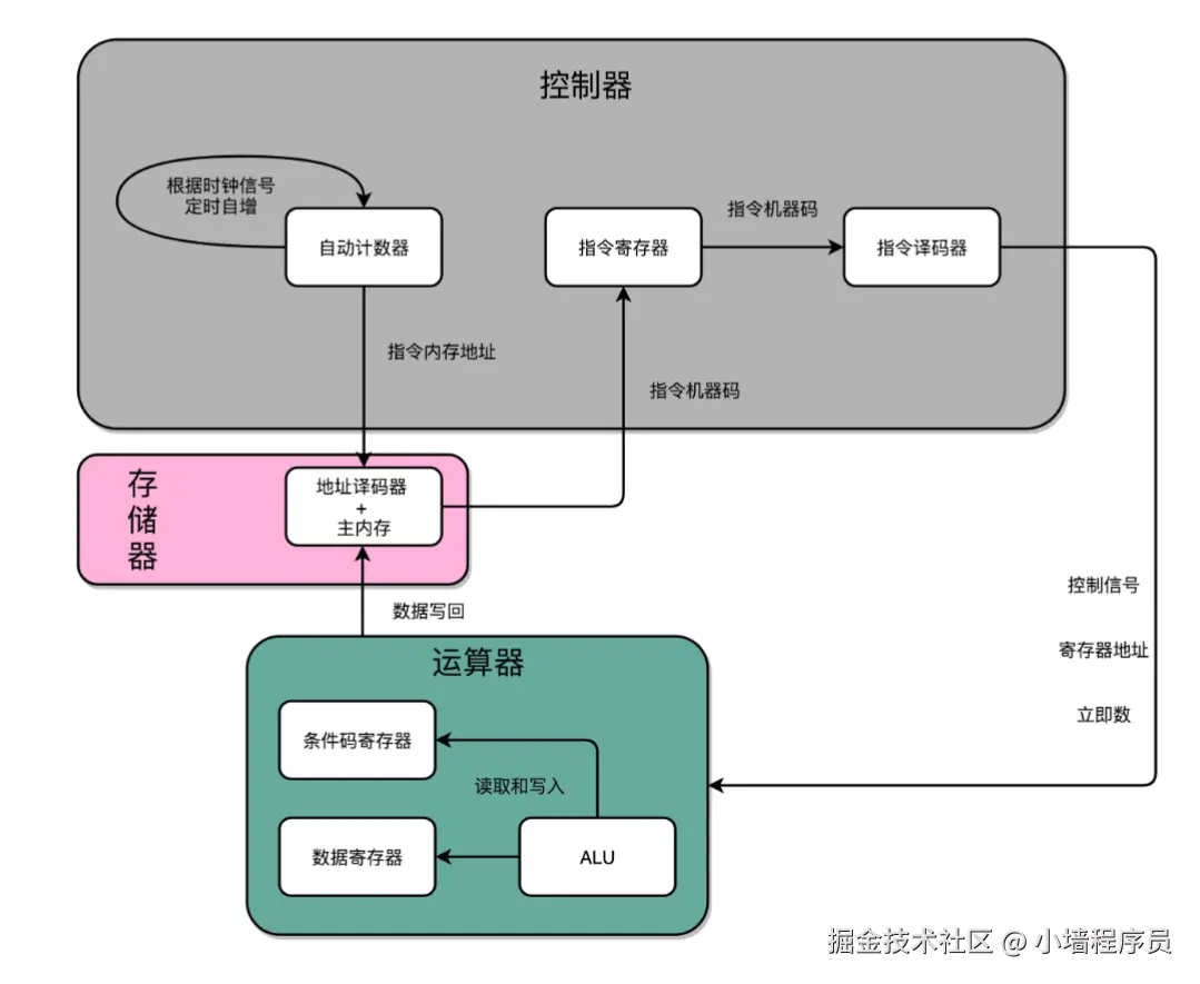 屏幕截图 2025-05-05 212306.png