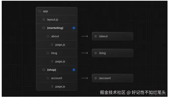 截屏2025-03-12 21.41.32.png