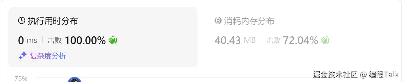 提交结果