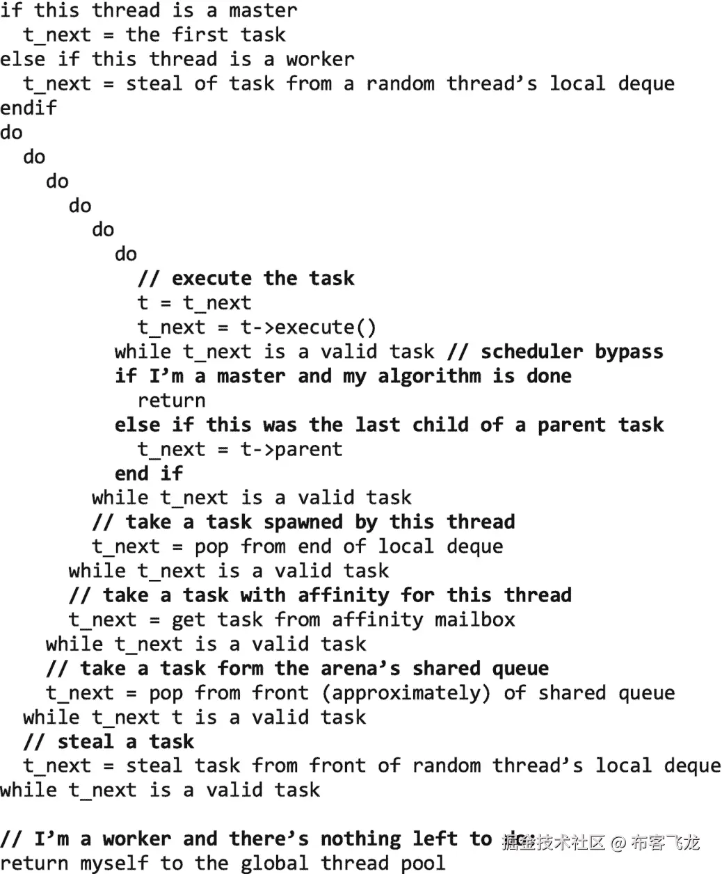 ../img/466505_1_En_9_Fig14_HTML.png