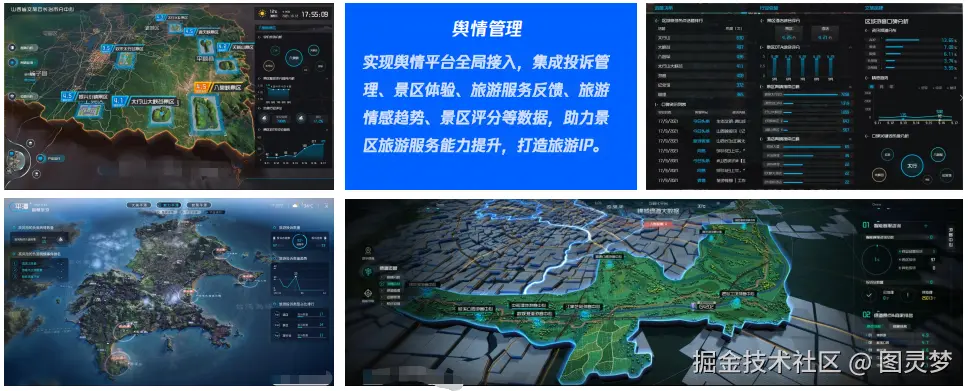 智慧文旅数字孪生全链交付中心：一屏观天下，一链通全域，共建景区智慧生命体赋能千城百景