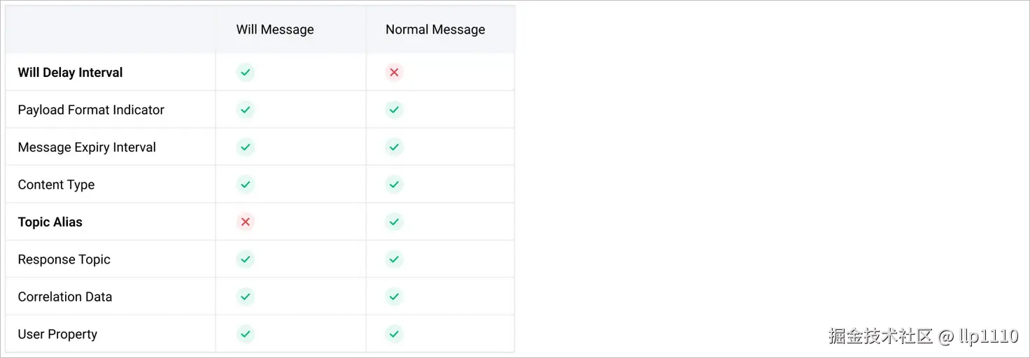 image-20240611184747463