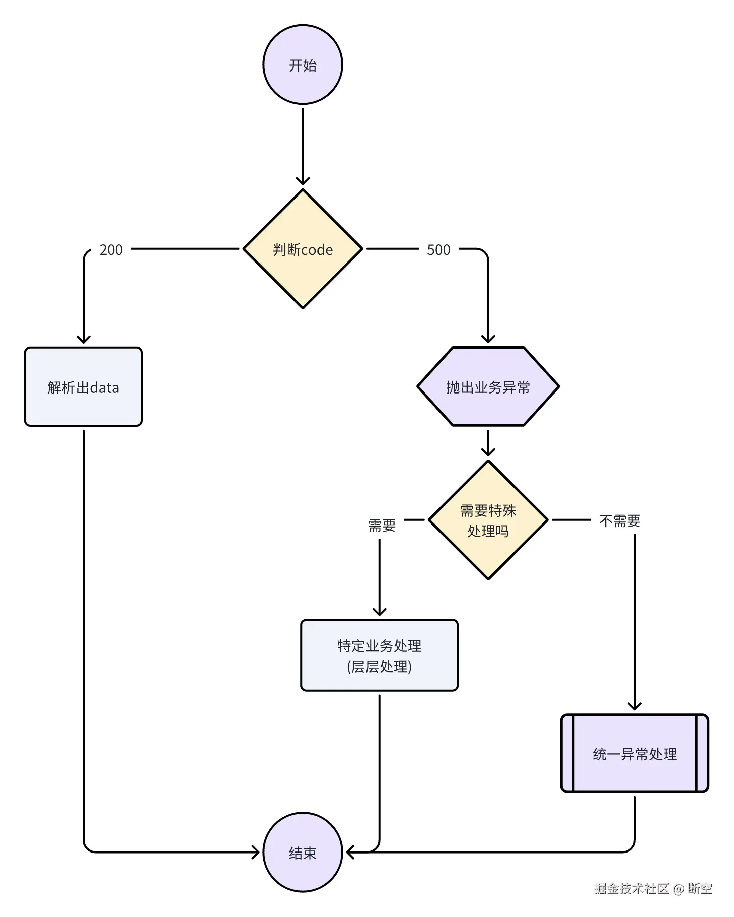 whiteboard_exported_image.png