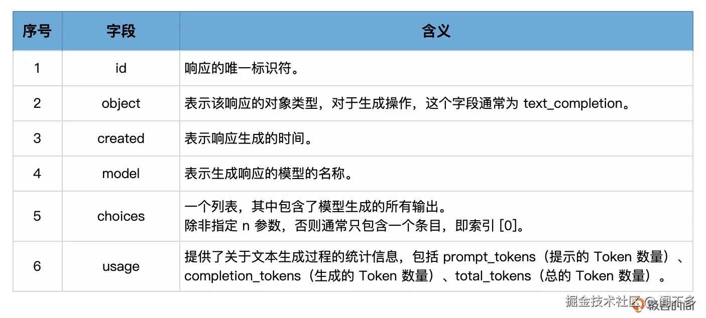 Pasted image 20241102194758.png