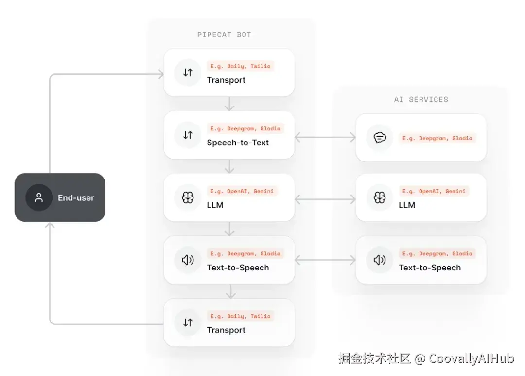 微信图片_20260319114905_234_116.png