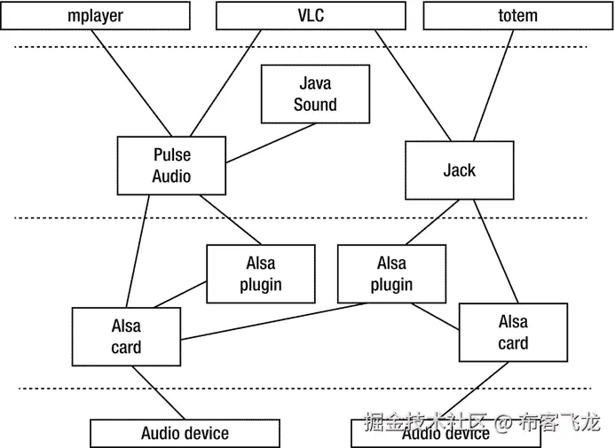 A435426_1_En_4_Fig1_HTML.gif
