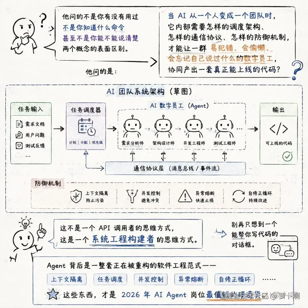 06-写在最后
