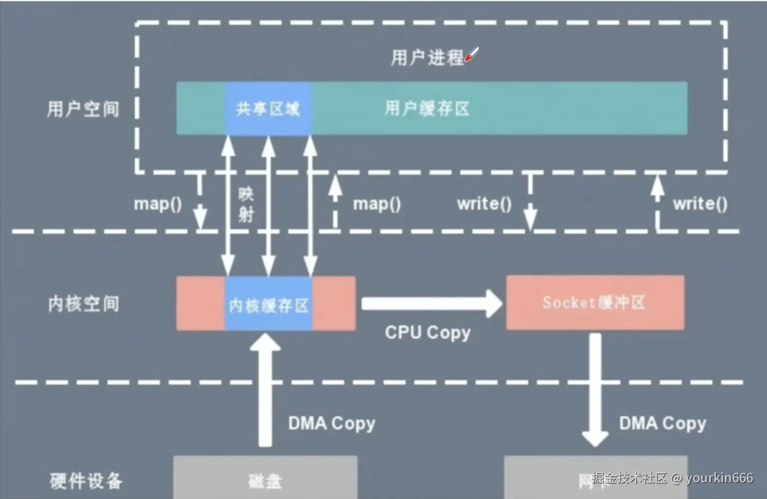 屏幕截图 2024-11-11 175449.png