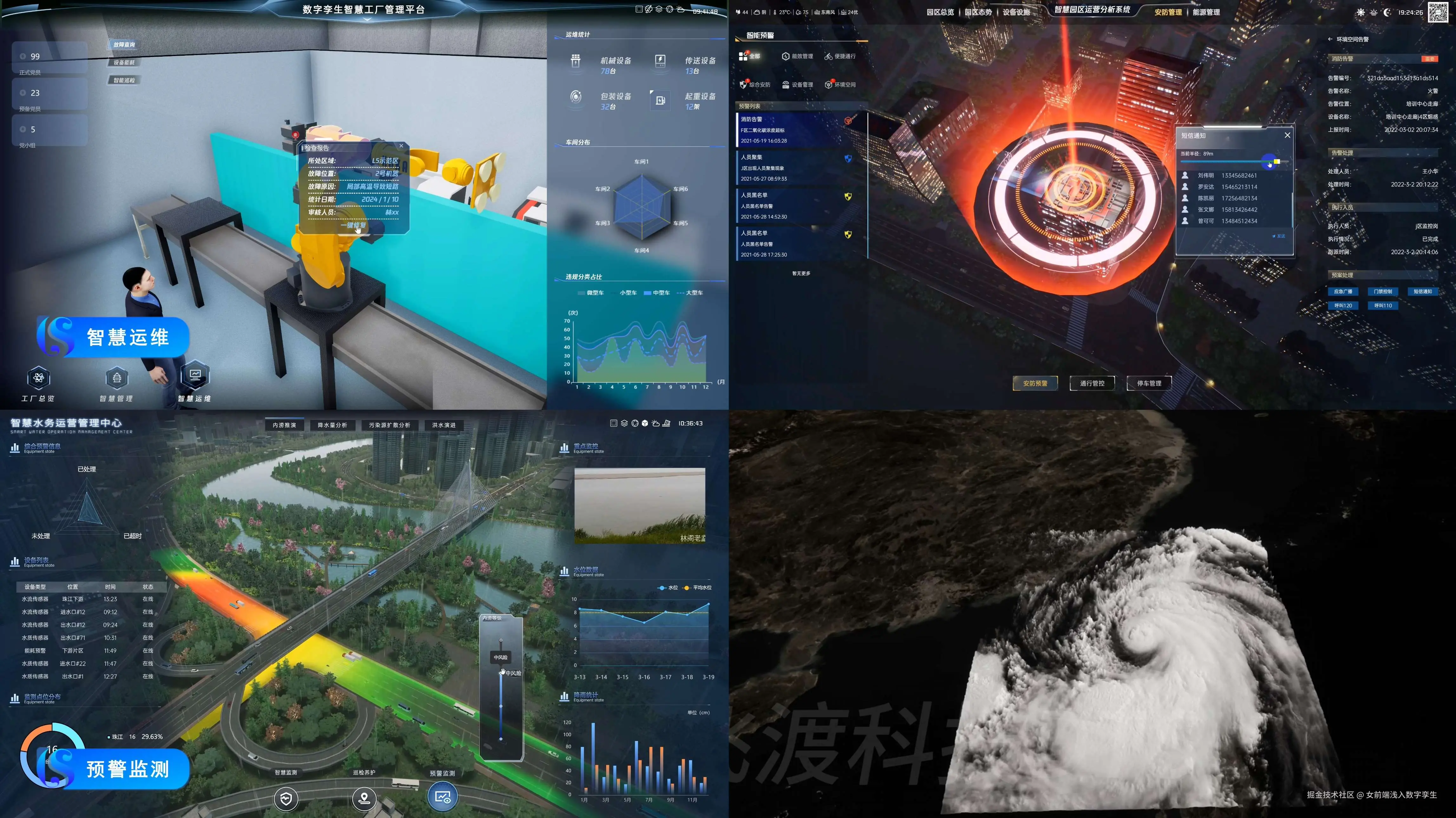 51b4e94c5d2171f91a521e891b3a835