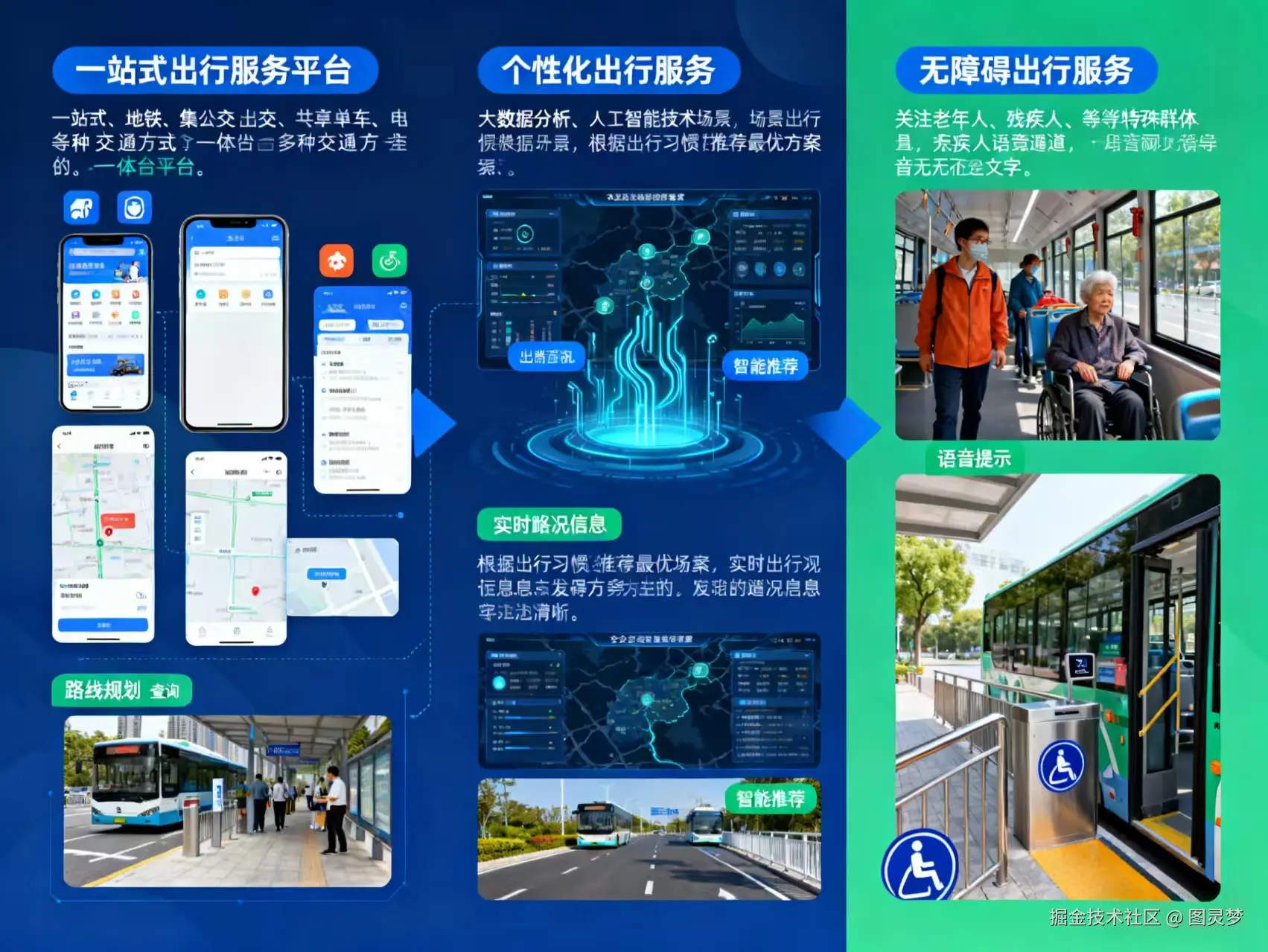 峄城区坛山街道邵楼社区智慧社区提档升级项目