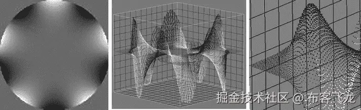 9781430259299_Fig01-23.jpg