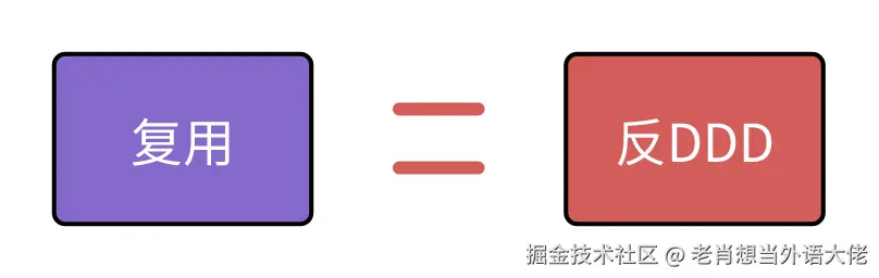6-复用-反DDD.png