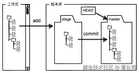 repo.png