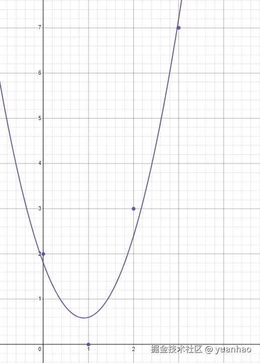 image-20231017112709412-169751323137619.png