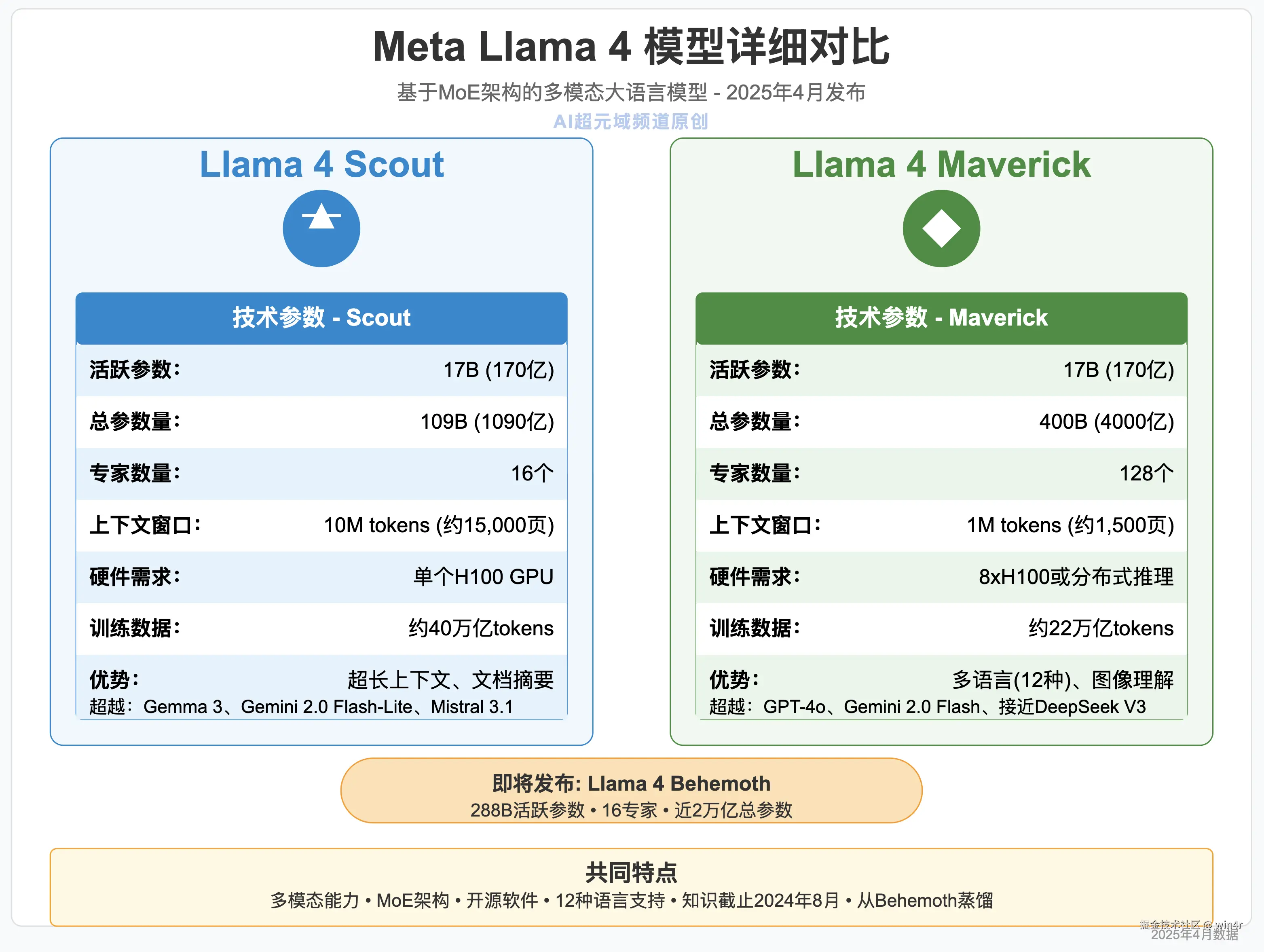 Screenshot 2025-04-06 at 12.03.05 AM.png