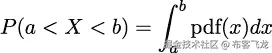  ∫ b P(a < X < b) = pdf(x)dx a 