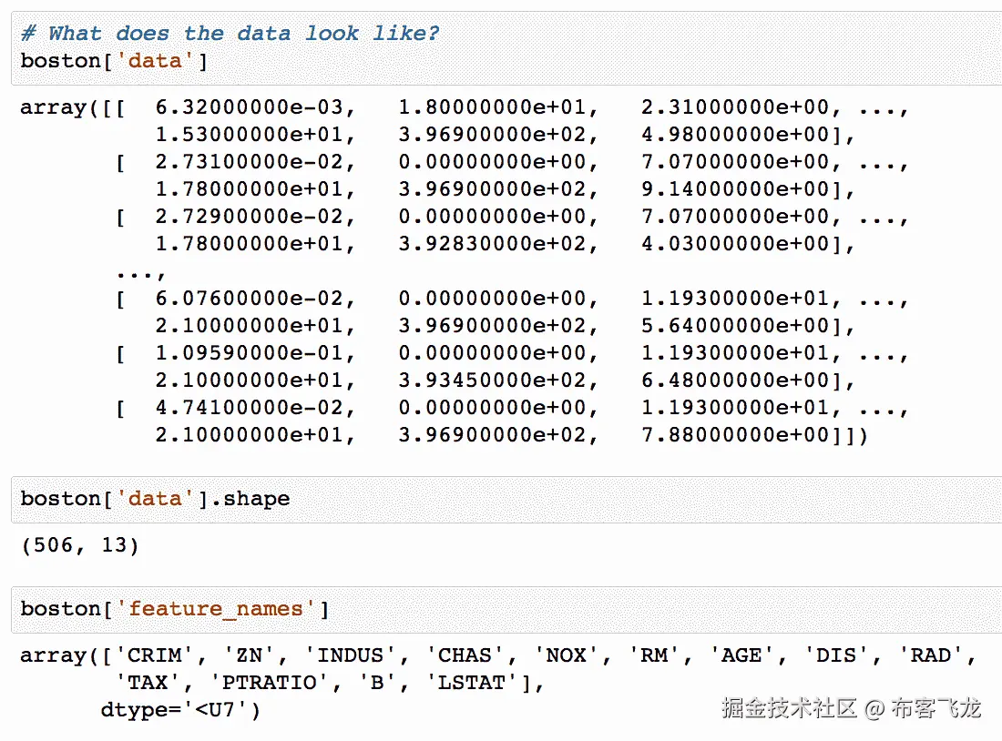 Load the Boston housing dataset