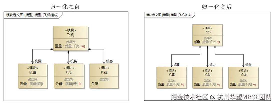 MD 4400上12.png
