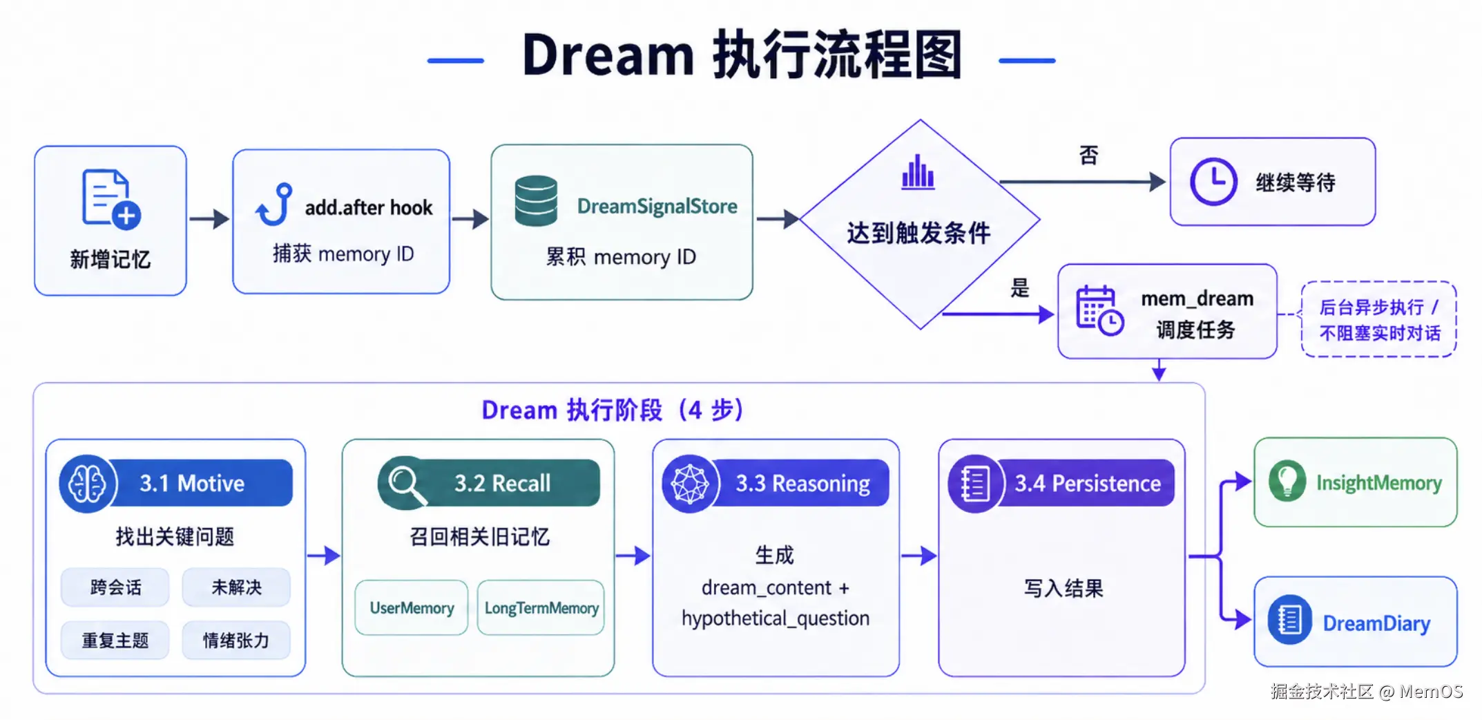 微信图片2.png