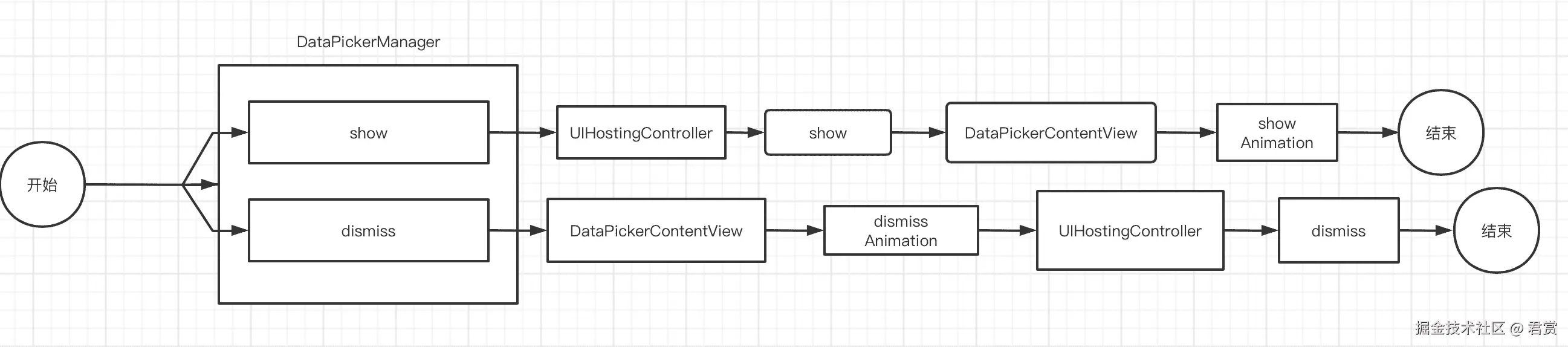 image-20211206115250607