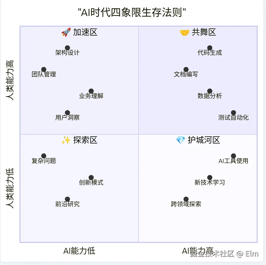 Screenshot from 2025-08-06 09-43-13.png