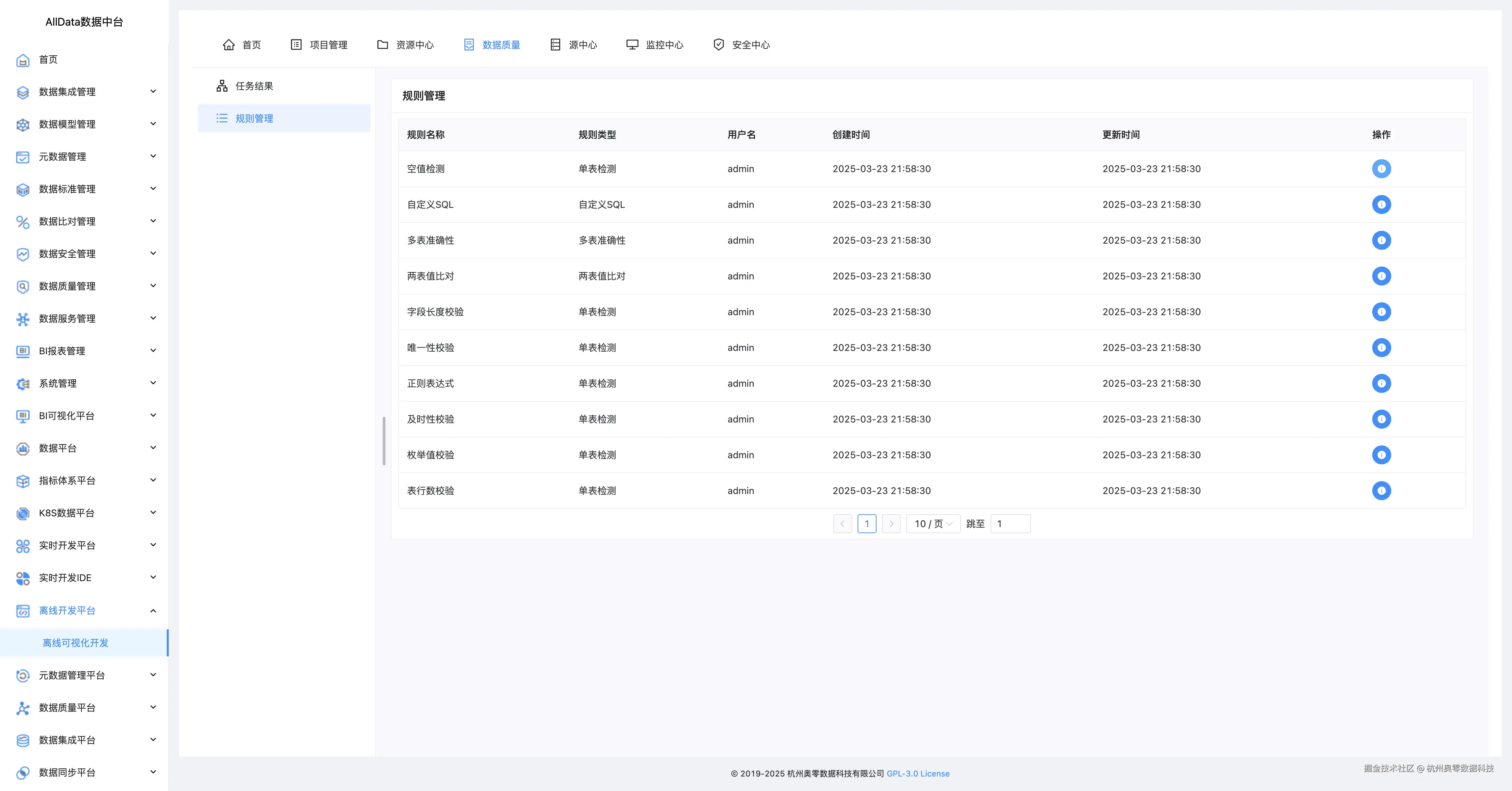 21_数据质量-规则管理.jpg