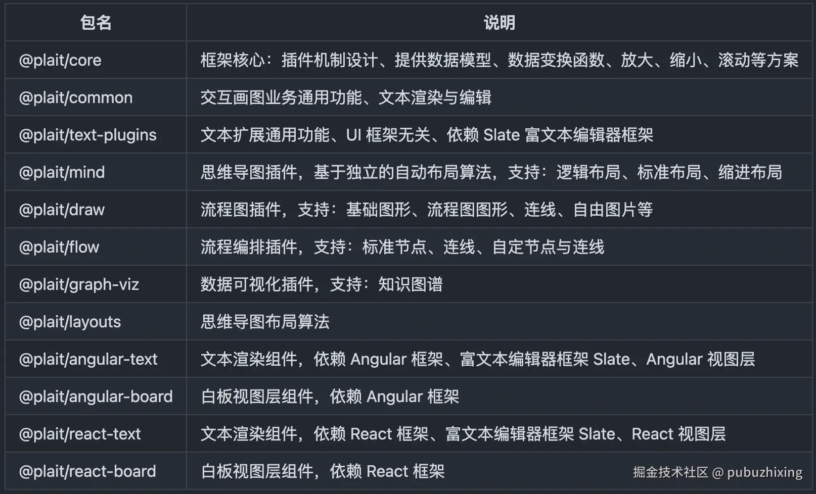 Screen Shot 2024-12-22 at 16.09.23.png