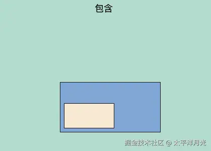 包含.png