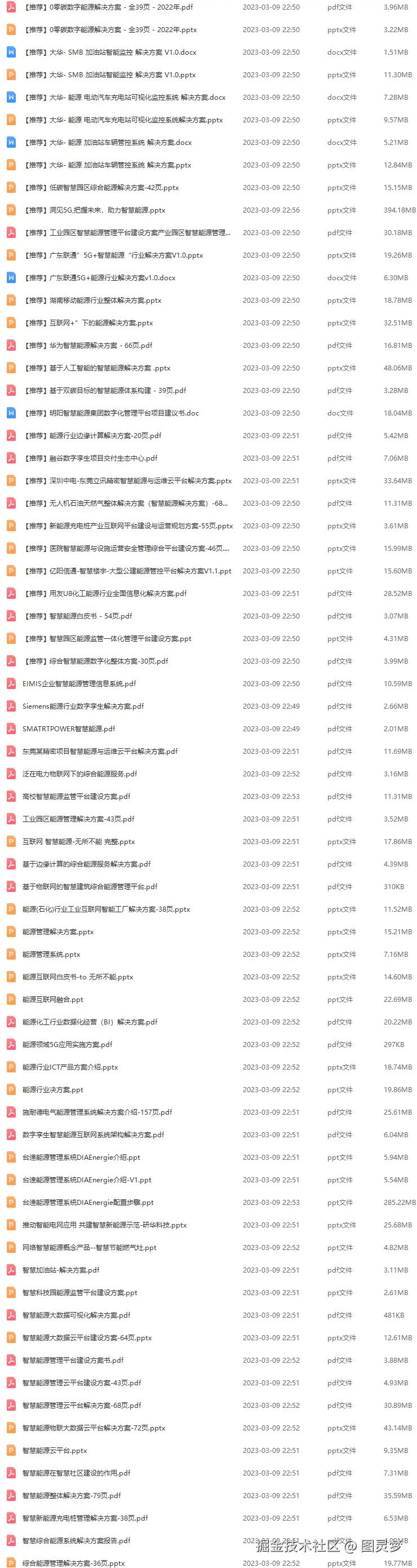 智慧能源解决方案