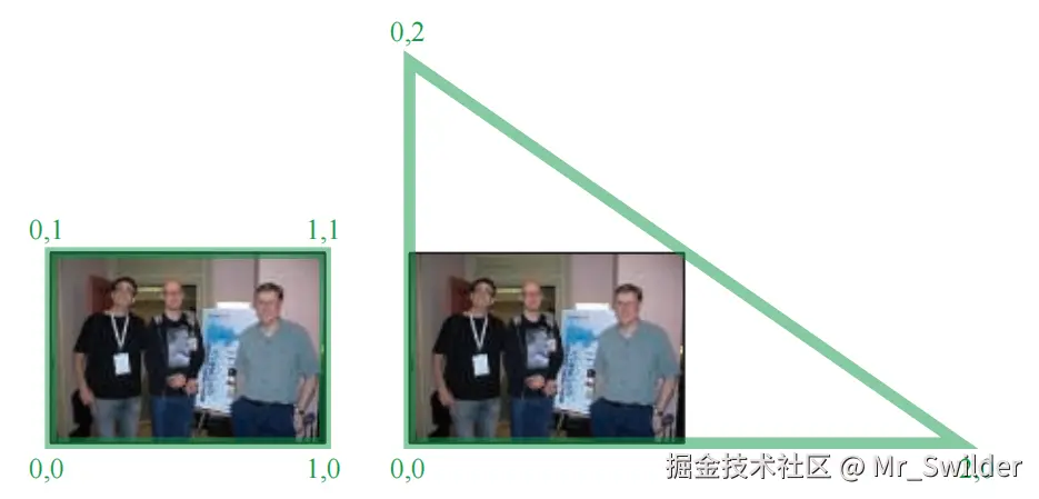 图12.1