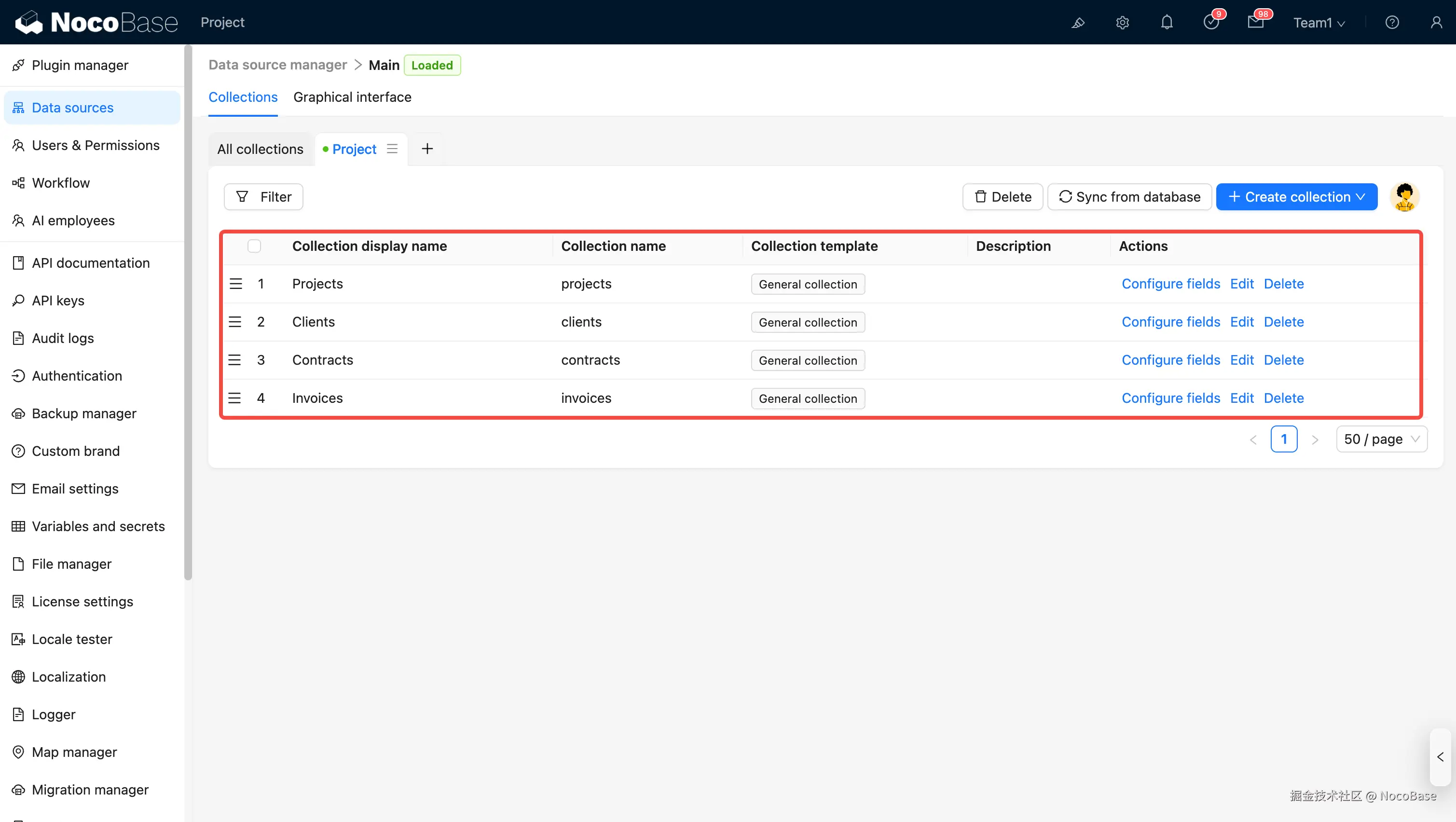 four tables and their fields.png