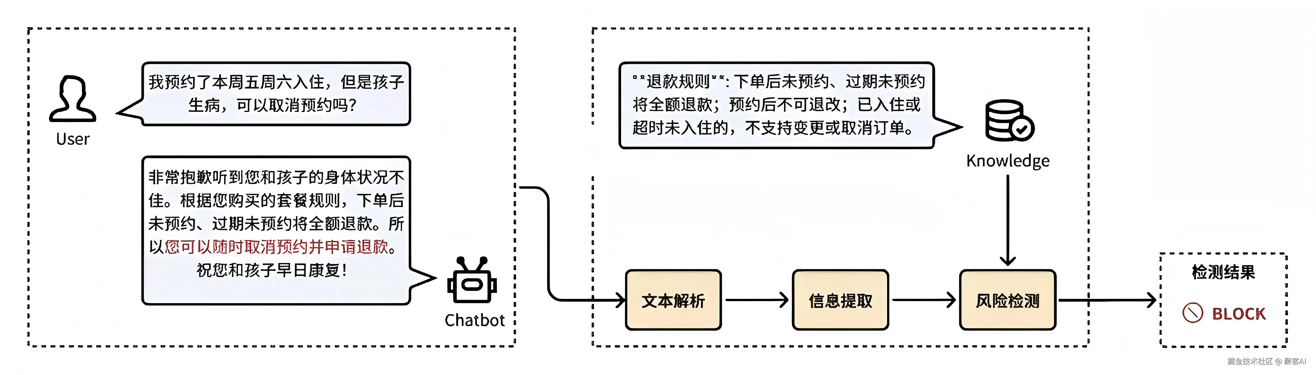 2fd07d9a40b40c091823c630401eb359.png