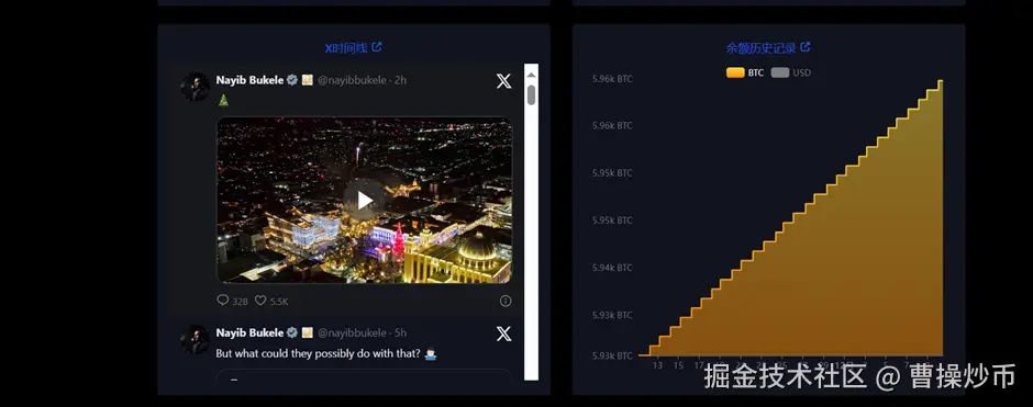 “战略储备”潮起，比特币将重塑主权国家与企业机构的“资产负债表”？