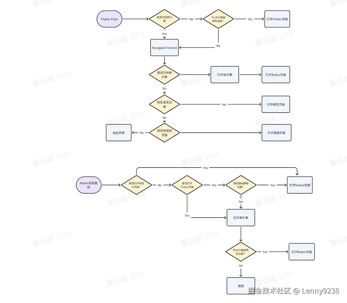 截屏2024-09-03 17.45.15.png