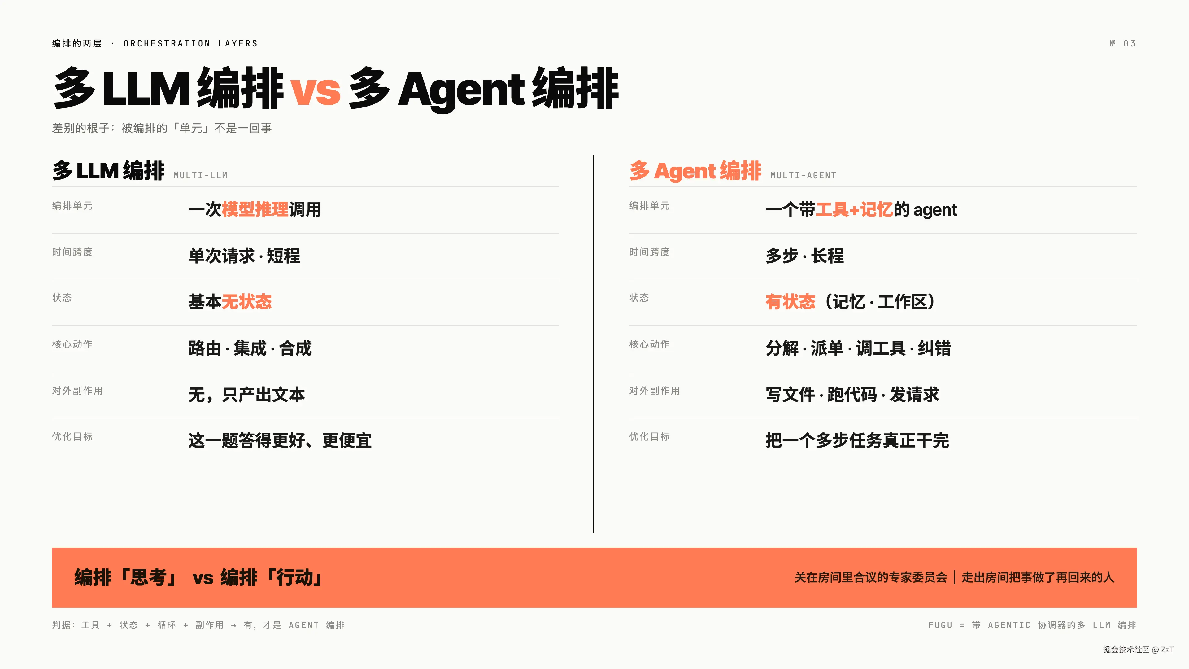 fig3-vs.png