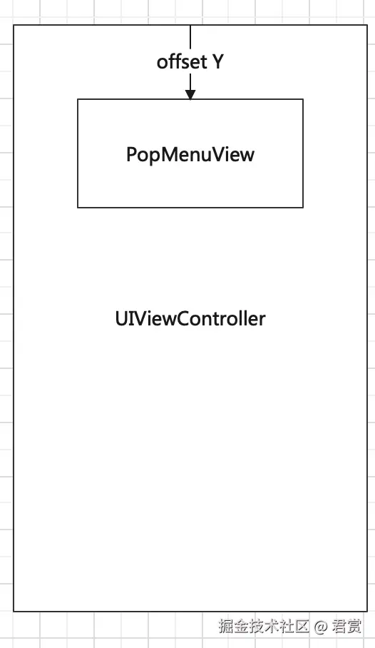 image-20211215160233695