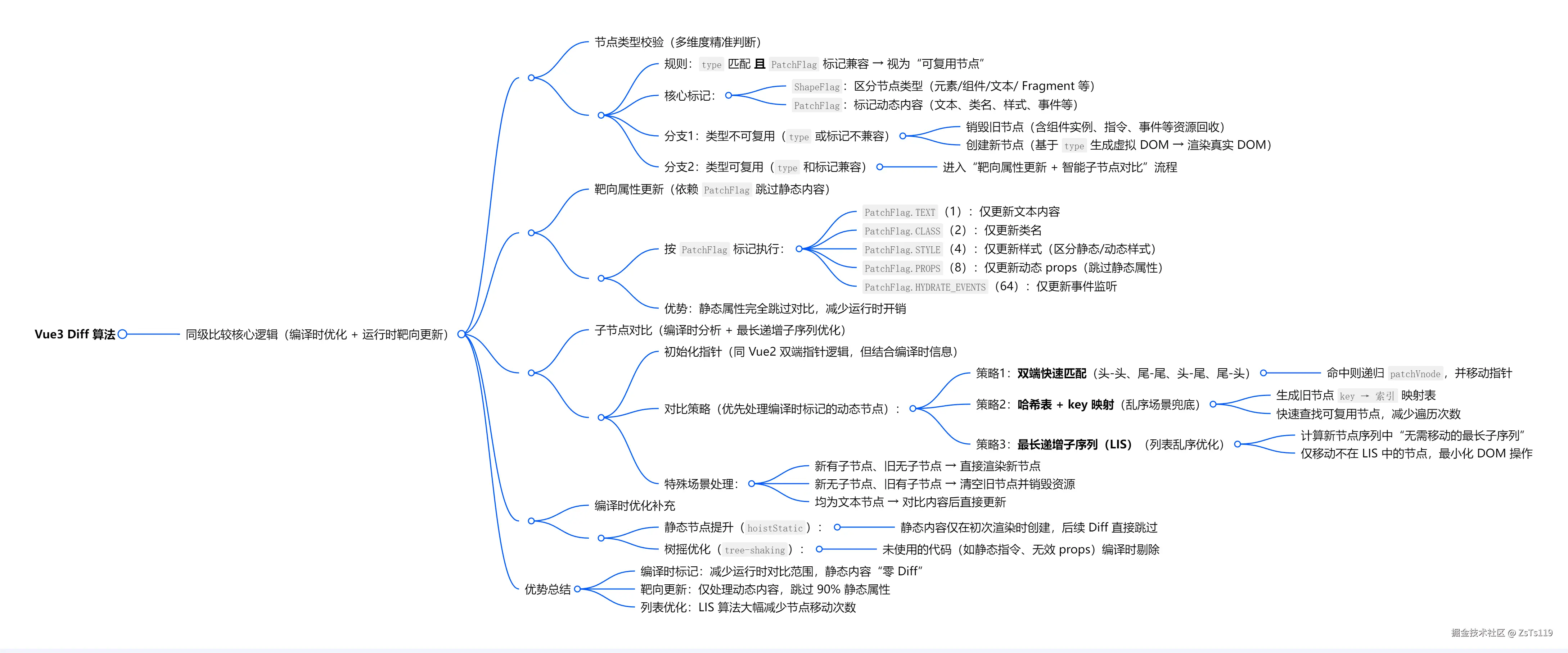 Image [2].png