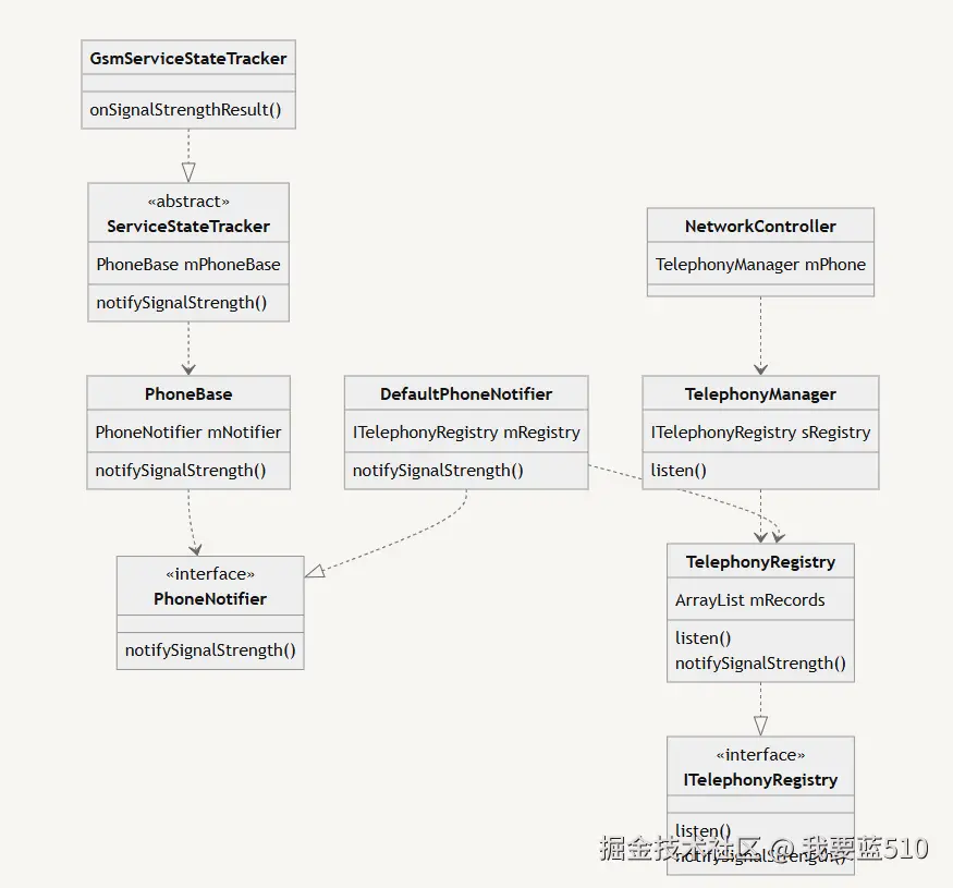 Pasted image 20241117233956.png