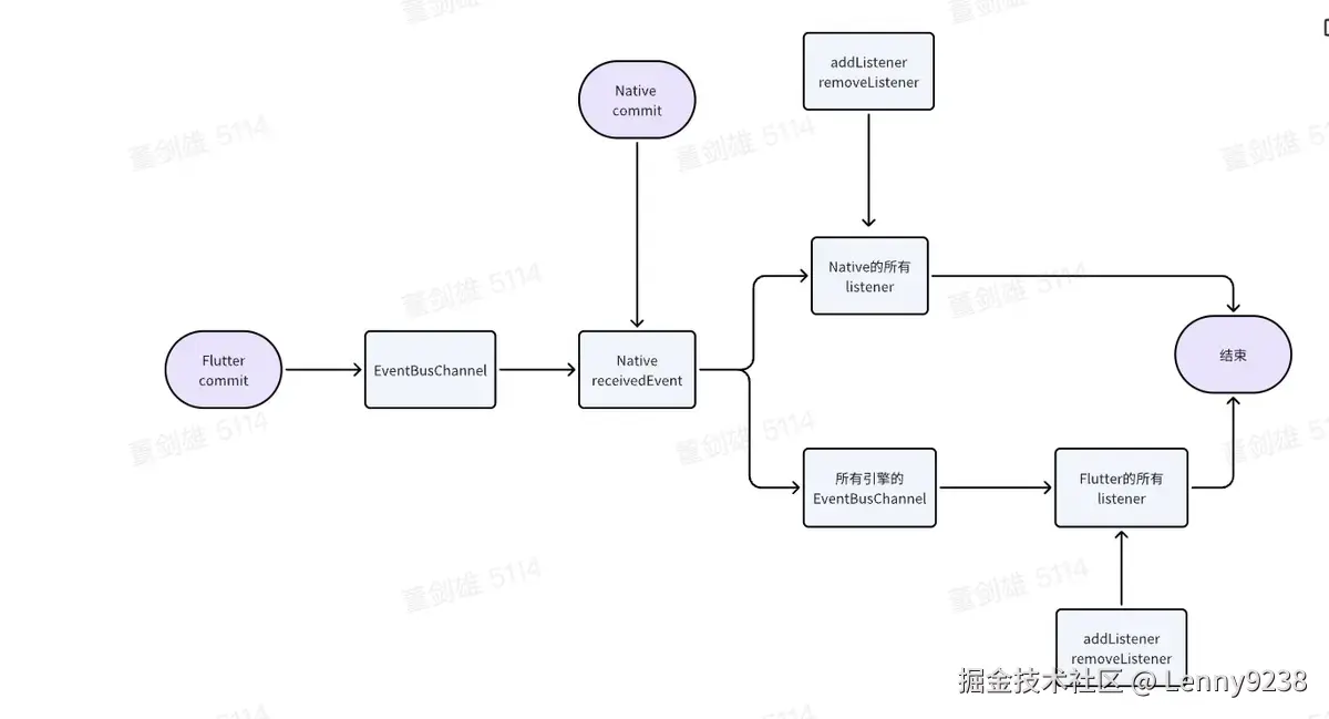 截屏2024-09-03 17.45.24.png