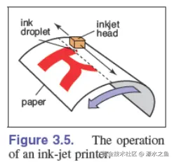 ink-jet-printer.png