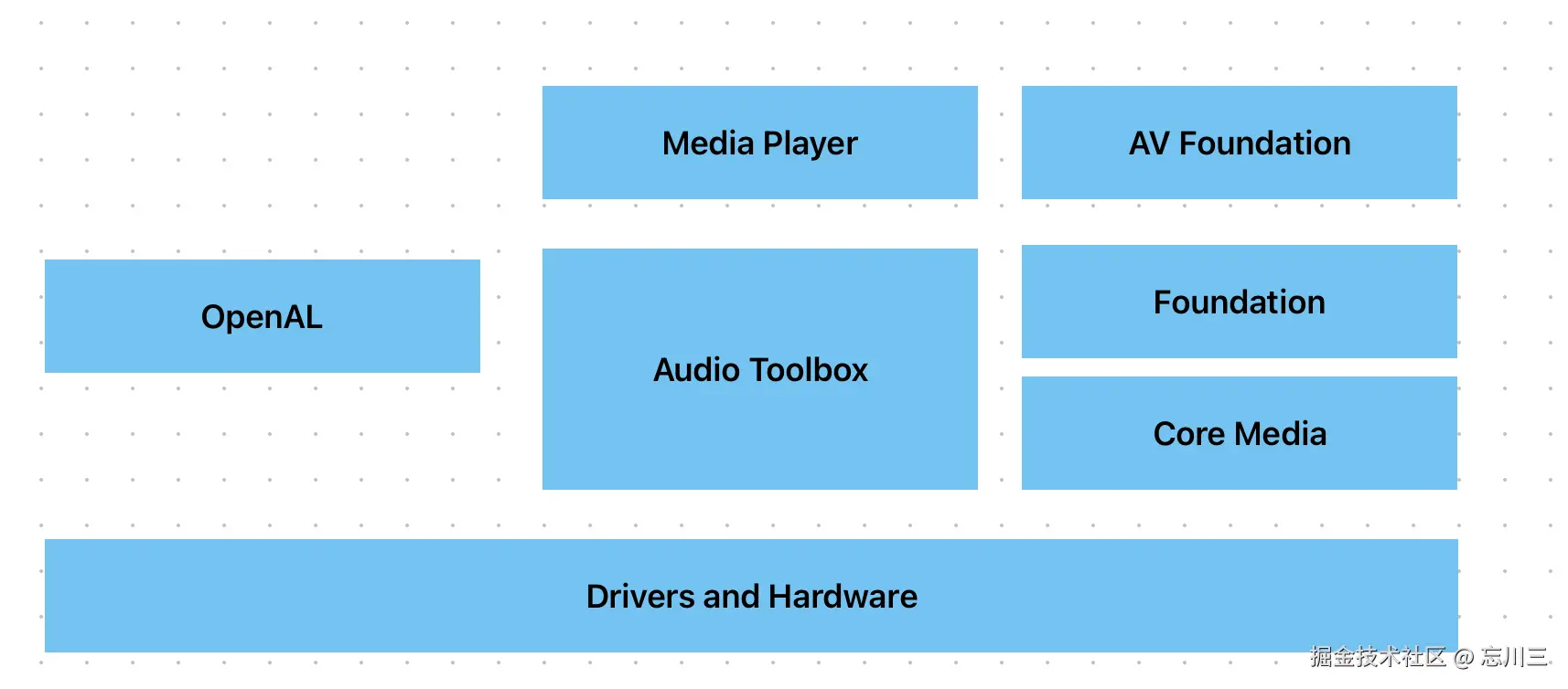 2025-04-29 08.40.08.png