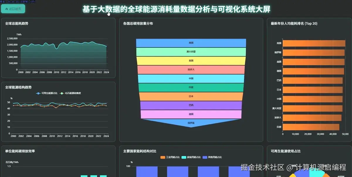 大屏上.png