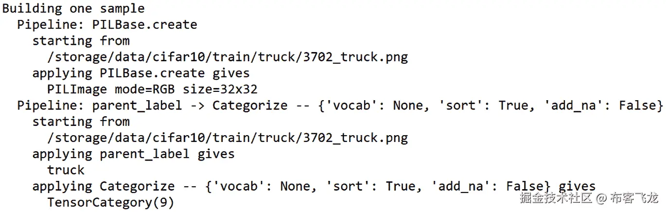 图 8.3 – 单个图像文件的管道概述    