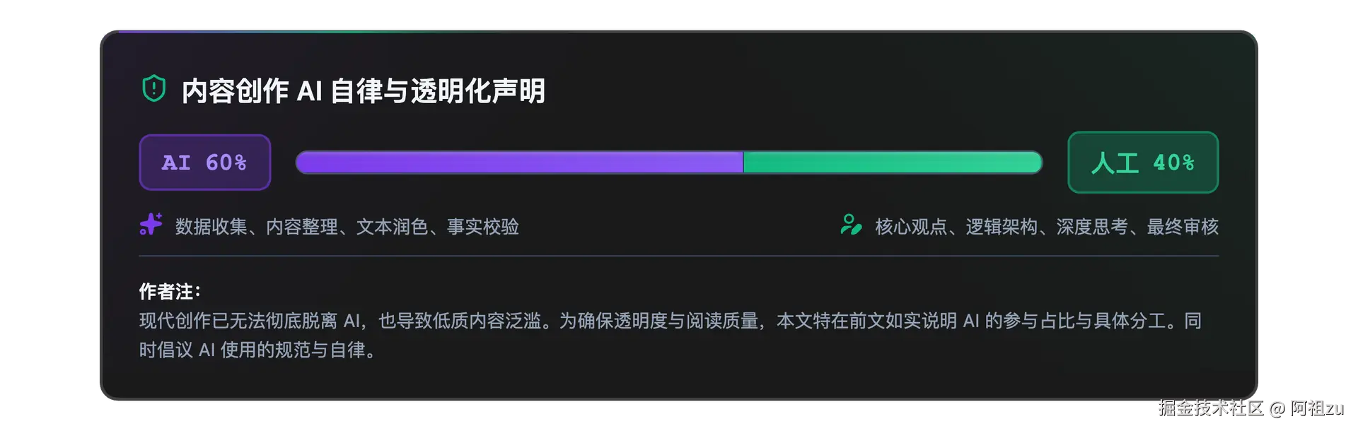 暗黑示例